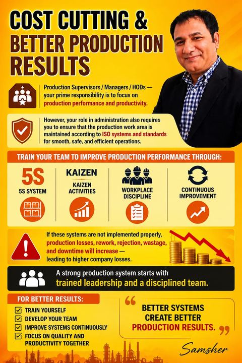 Poster: Cost cutting and better production results